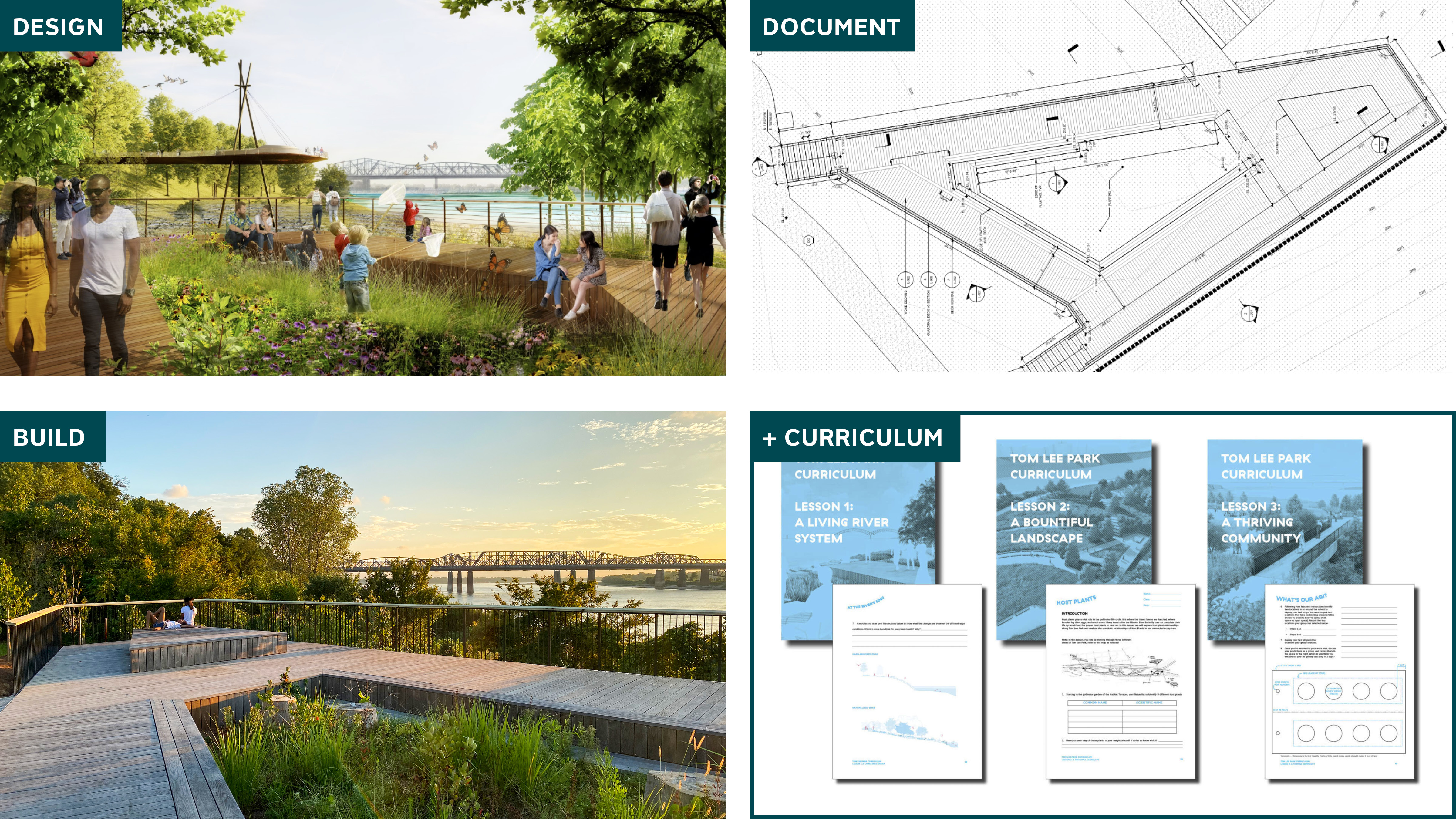 Process Landcapes Leverage the Design Process – Landscapes are Learning Labs